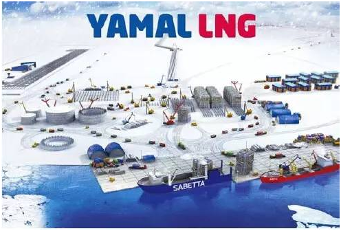 YAMAL LNG.png