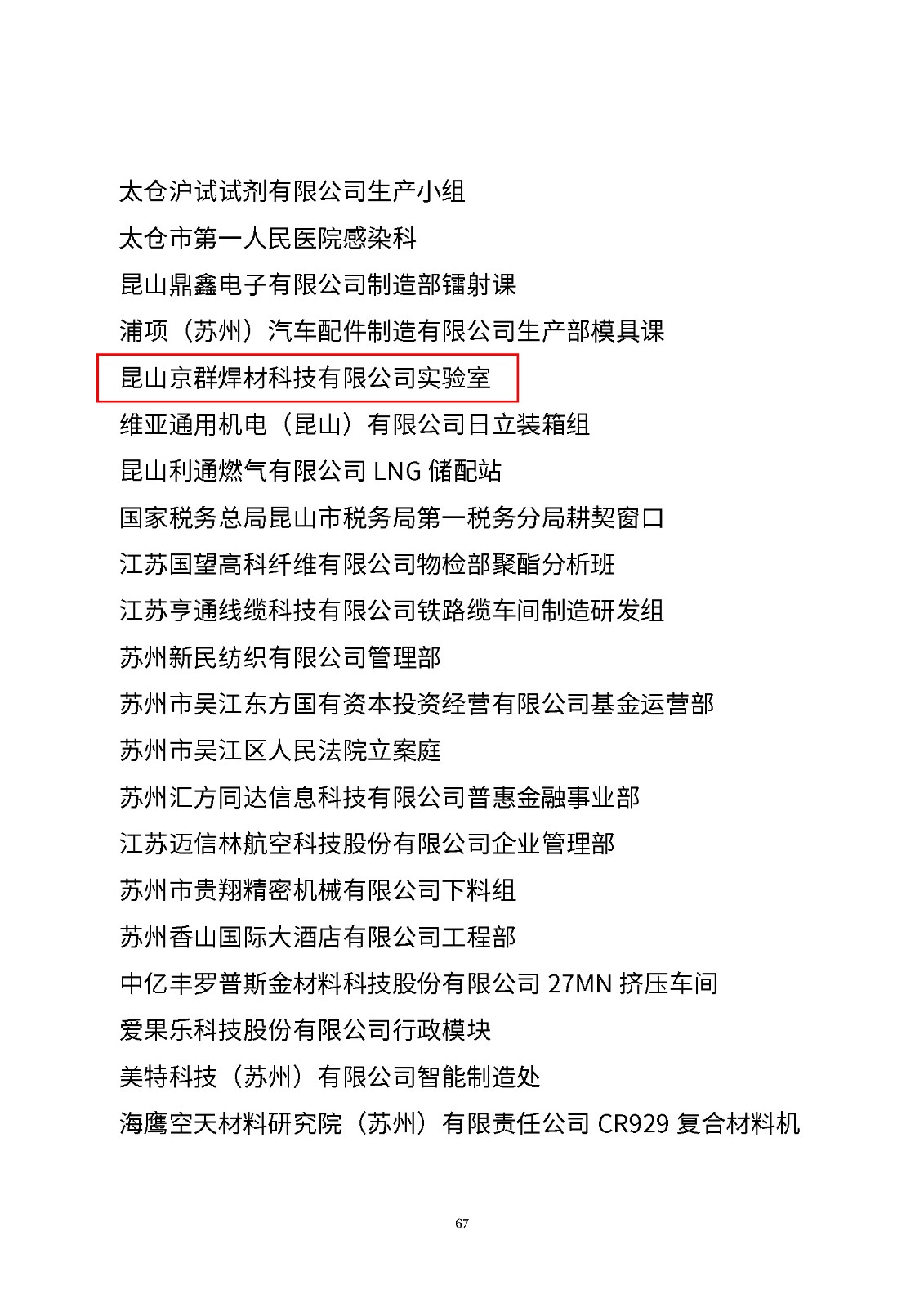 江蘇省五一勞動獎狀江蘇省工人先鋒號和江蘇省五一巾幗標兵擬表彰對象名單 67.jpg